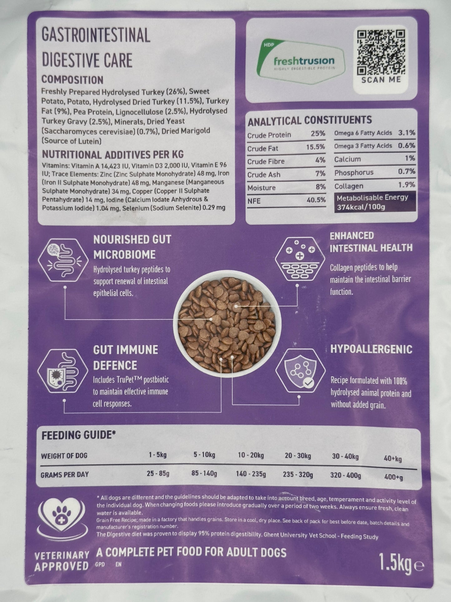 Grain Free Veterinary Diet