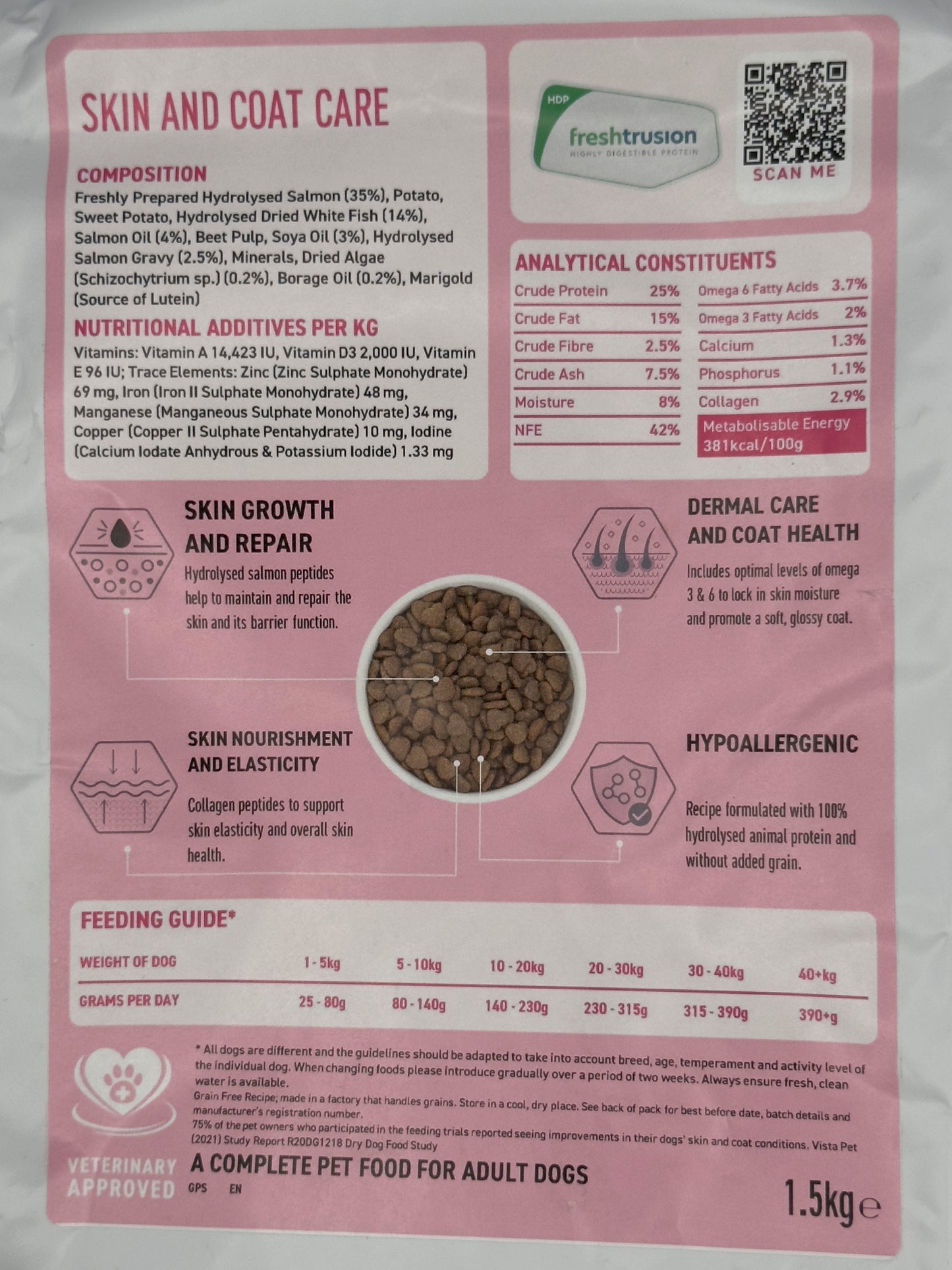 Grain Free Veterinary Diet